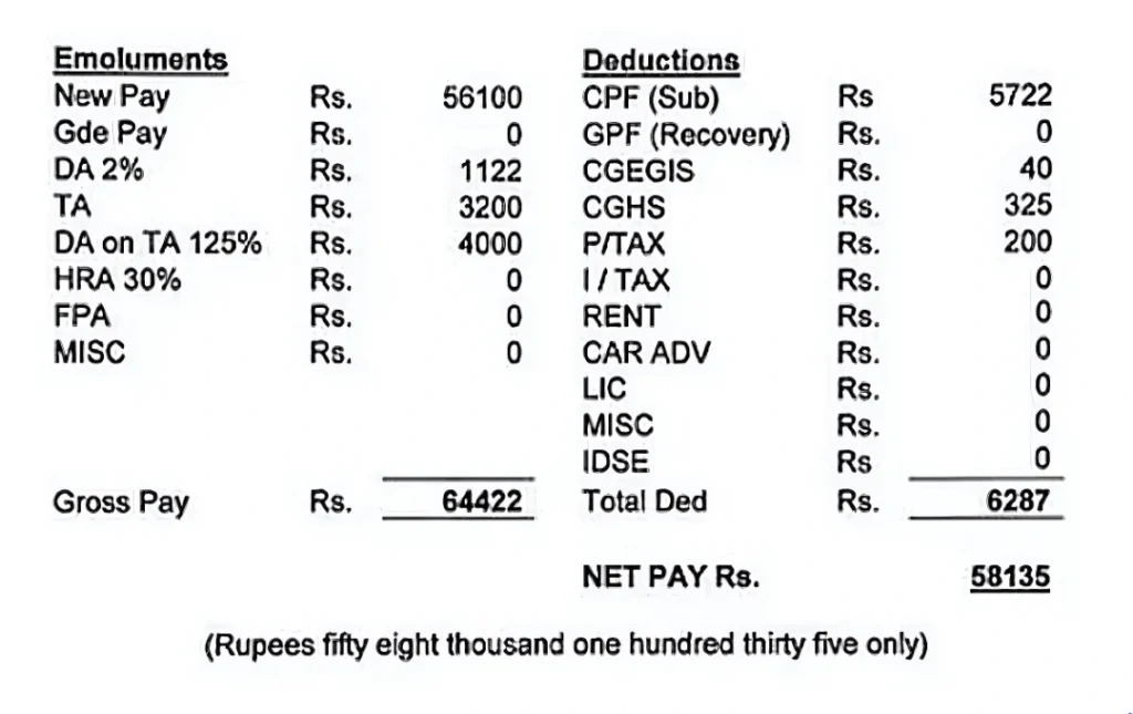 ips salary slip