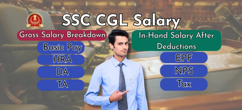 SSC CGL Salary