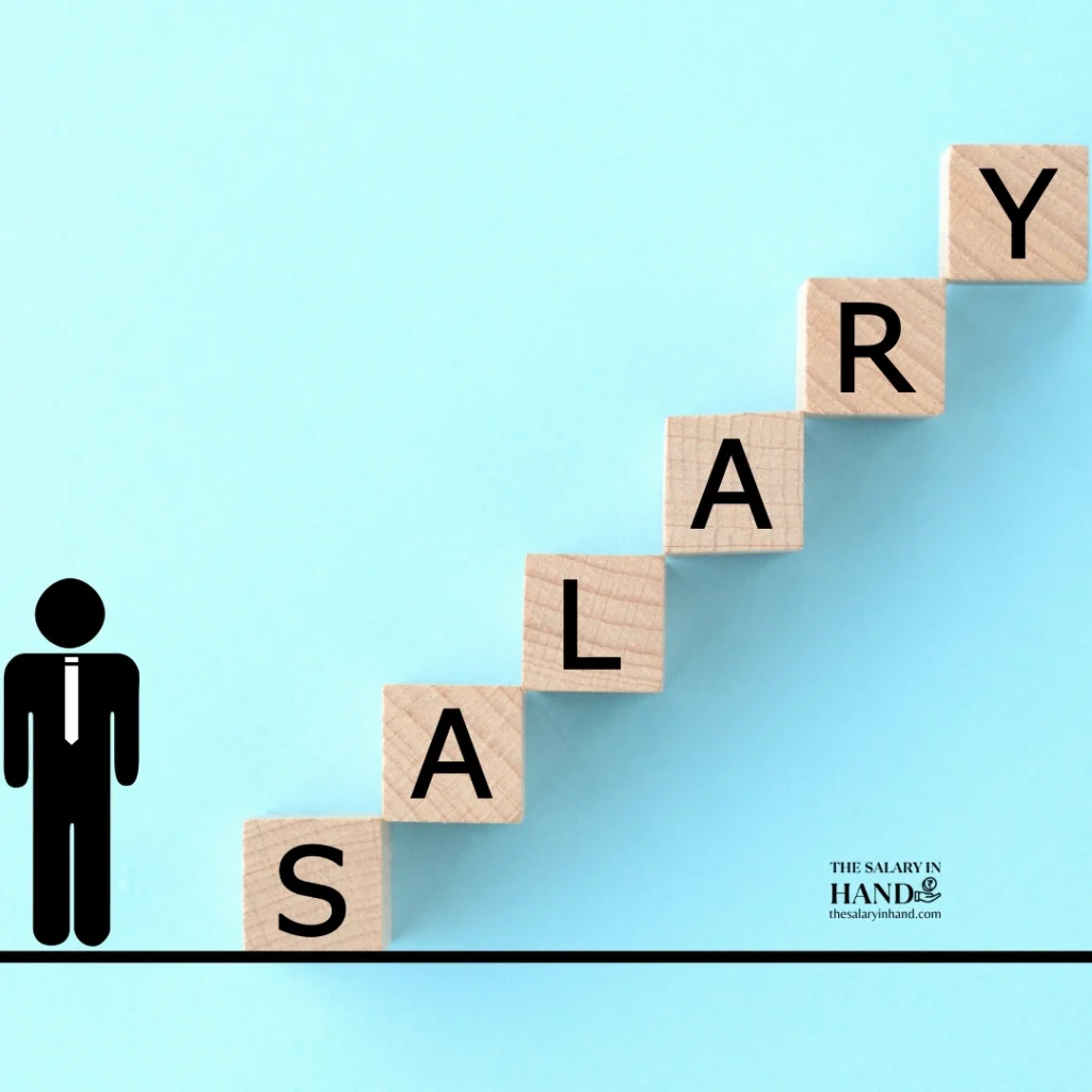 12 lakh ctc in hand salary per month